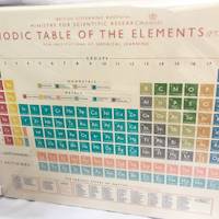 Periodic Table Ring Binder